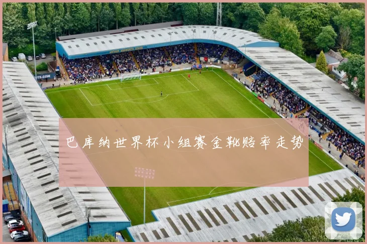 巴库纳世界杯小组赛金靴赔率走势
